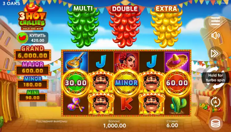 3 Hot Chillies slot gameplay — chilli meter filling during the bonus respin round